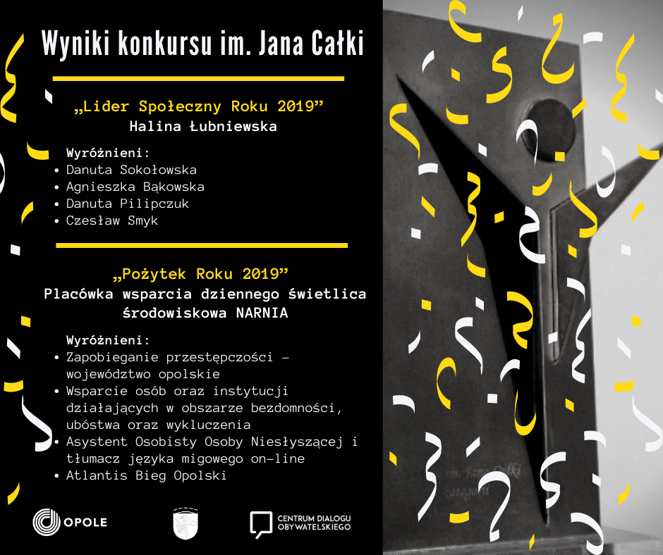 Plakat z wynikami konkursu
