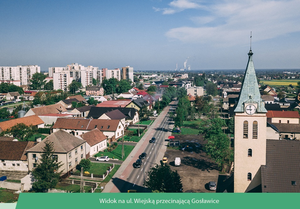 Gosławice