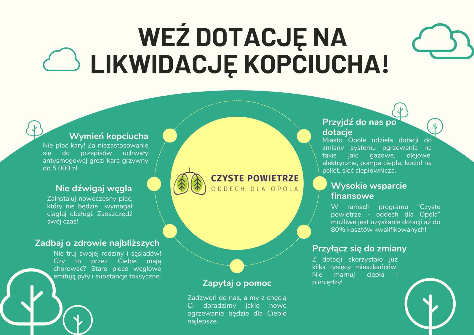 grafika, jakotrzymac wsparcie na dotacje