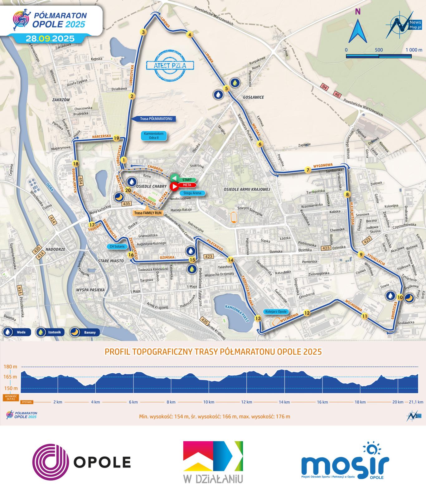 półmaraton mapka