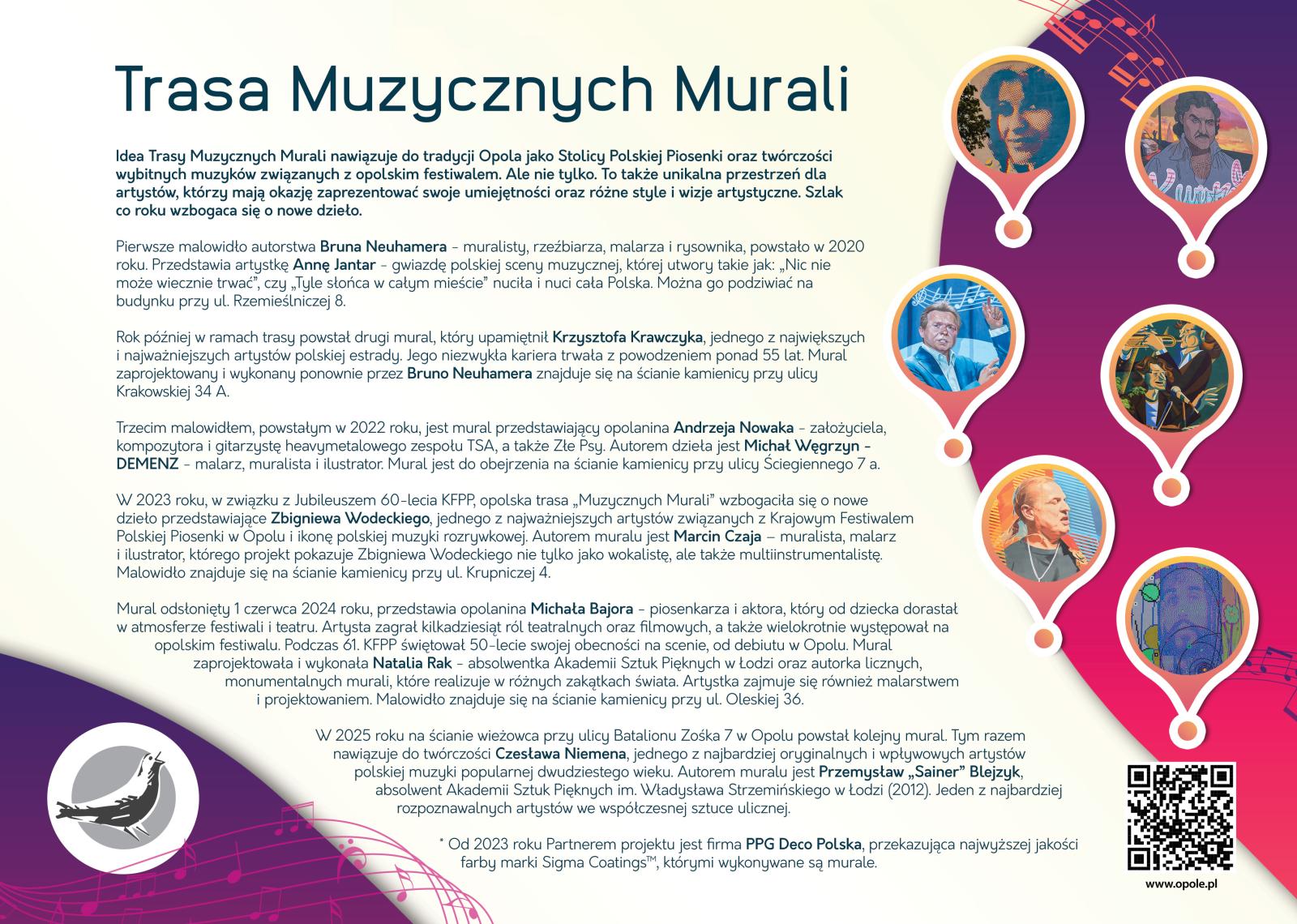 Mapa muzyczne murale