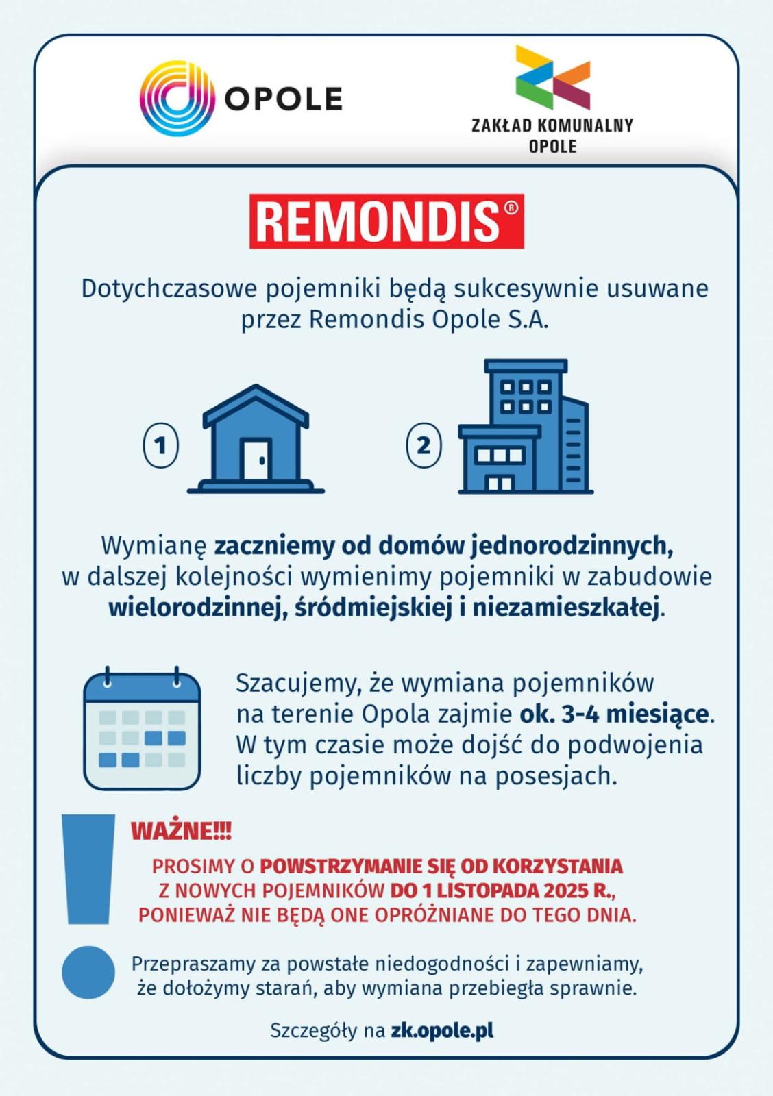 infografika dot. wymiany pojemników