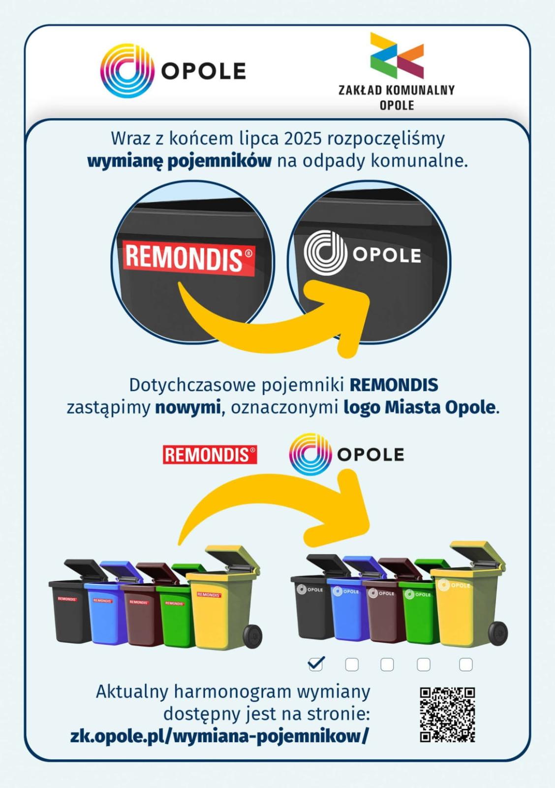 inforgrafika dot. wymiany pojemników