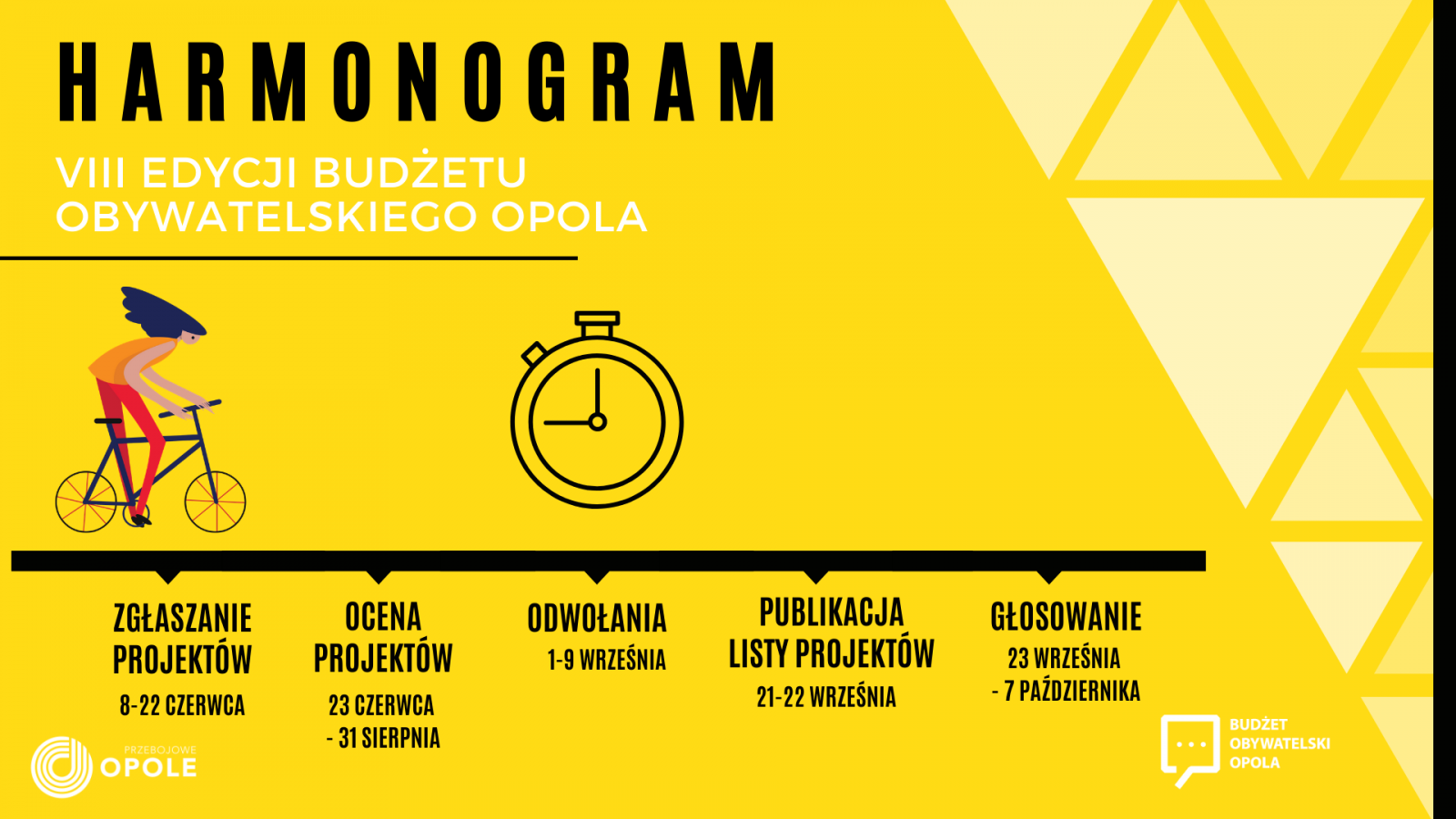 Harmonogram Budżet Obywatelski 2022