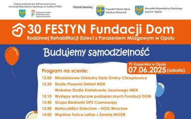 plakat wydarzenia, informacje zawarte w tekście