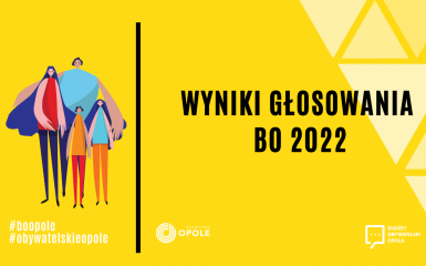 Wyniki glosowania BO 2022 baner