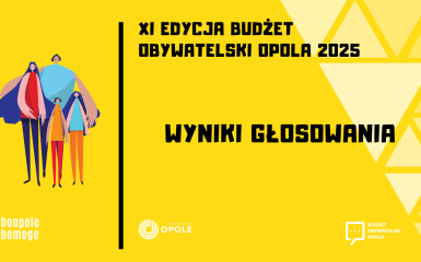 Baner z napisem wyniki głosowania do Budżetu Obywatelskiego na rok 2025