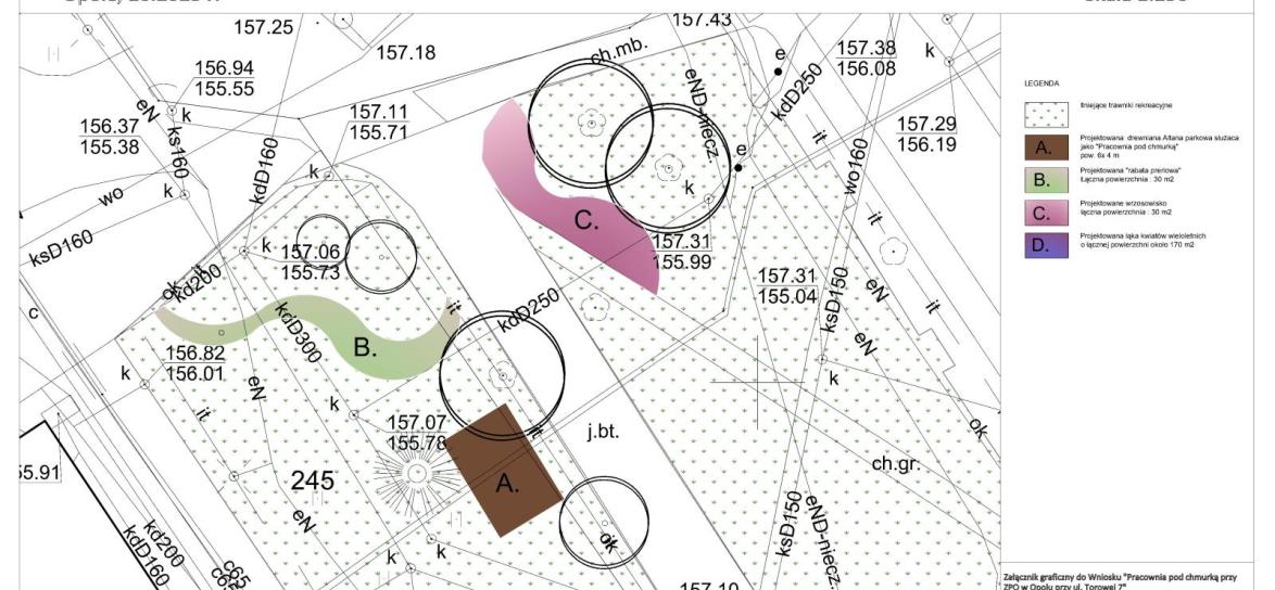  Torowa 7 Opole Pracownia pod chmurka - wizualizacja
