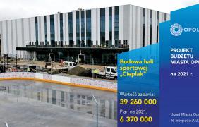 Projekt budżetu Opola na 2021 rok