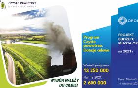 Projekt budżetu Opola na 2021 rok