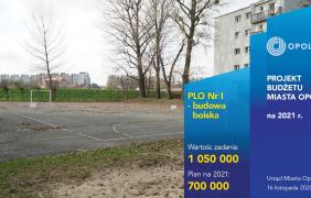 Projekt budżetu Opola na 2021 rok