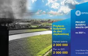 Projekt budżetu Opola na 2021 rok