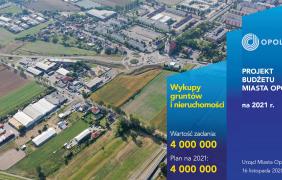Projekt budżetu Opola na 2021 rok