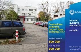 Projekt budżetu Opola na 2021 rok