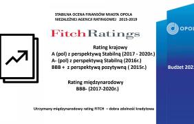 Projekt budżetu Opola na 2021 rok