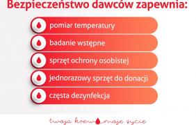 Krew, osocze